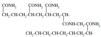 2345_SDS-PAGE Gel Electrohpresis.png